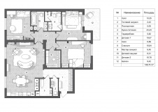 Планировка квартиры для семьи с двумя детьми. Общая площадь – 146 кв. м