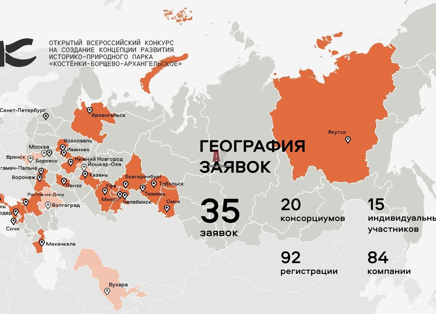 Парк «Костенки-Борщево-Архангельское»